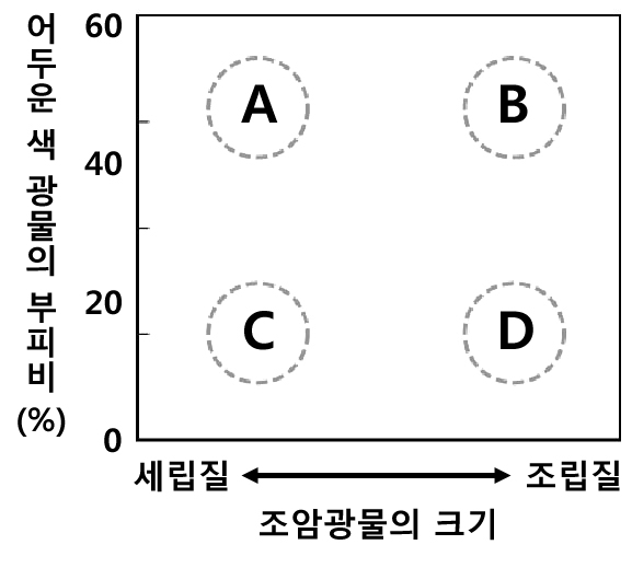 http://down.edunet4u.net/KEDNCM/preview/d73a04d4-4f9f-42b7-a007-ac0b3bcc3f47/d73a04d4-4f9f-42b7-a007