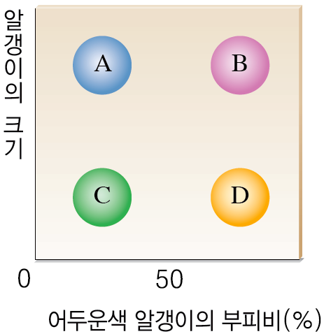 http://down.edunet4u.net/KEDNCM/preview/fs_a0000-2019-1212-0000-000000001341/fs_a0000-2019-1212-0000