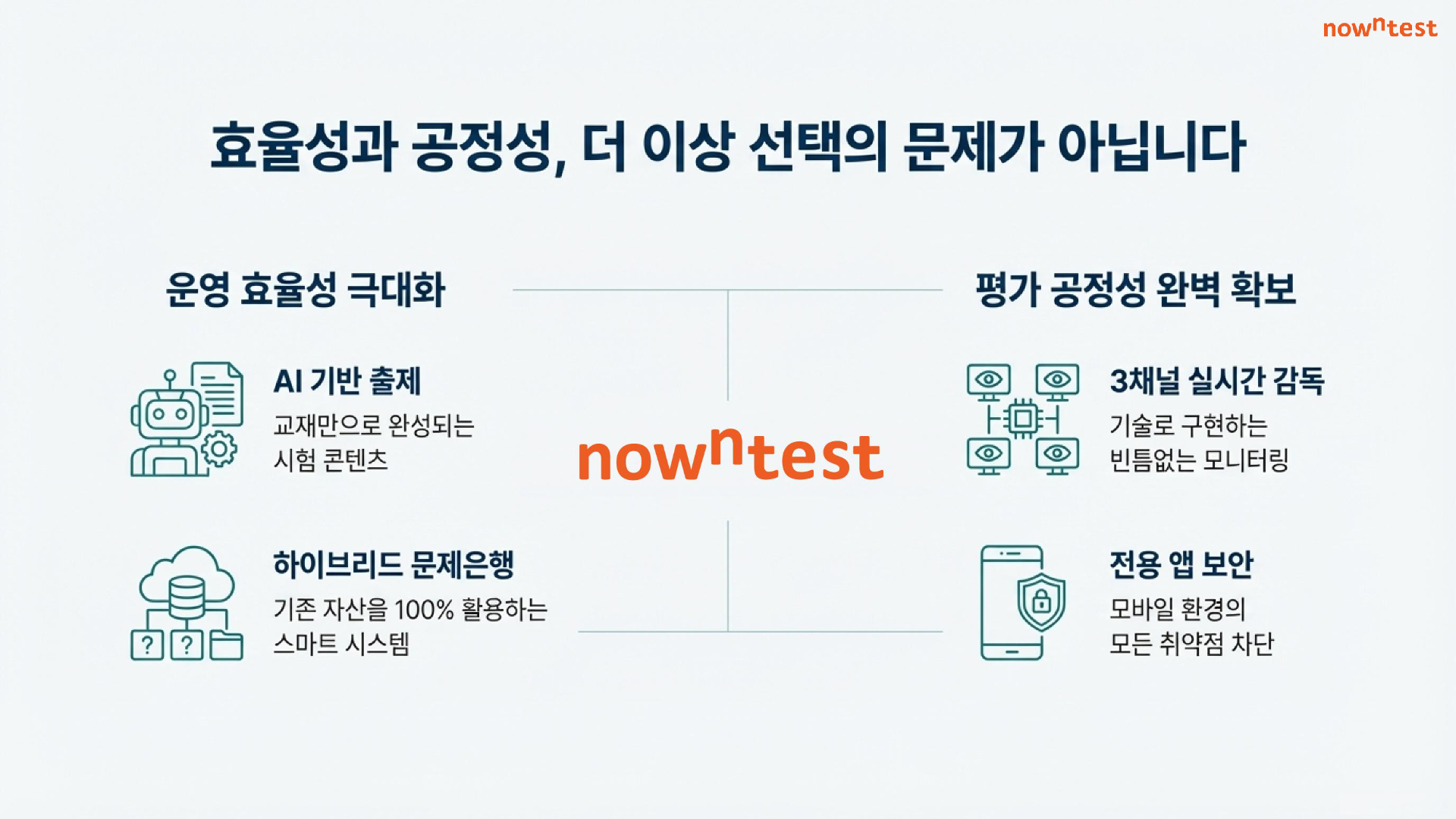 효율성과 공정성, 더 이상 선택의 문제가 아닙니다